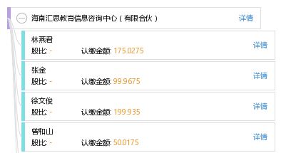 海南匯思教育信息咨詢中心（有限合伙） 專業教育信息咨詢服務的探索與實踐